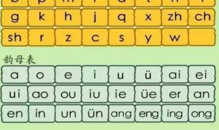 26个拼音字母表读法 26个拼音字母表读法