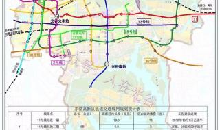 武汉地铁29号线 武汉地铁29号线