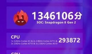 游戏电竞手机排行榜 游戏电竞手机排行榜