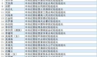 河南公务员面试名单