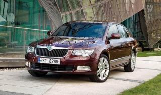 斯柯达昊锐最低价格 斯柯达昊锐最低价格