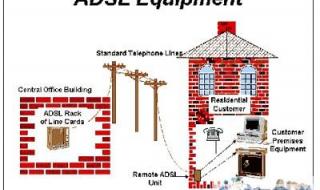 上行宽带和下行宽带 上行宽带和下行宽带