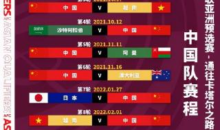 国足2022十二强赛赛程 国足2022十二强赛赛程